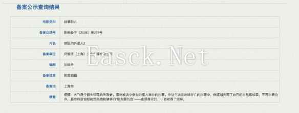 电影《疯狂的外星人2》立项 朋友圈仇敌一起拯救地球