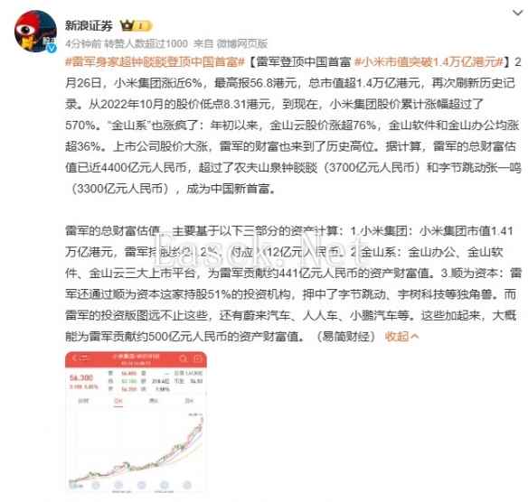 雷军身家飙升 超越农夫山泉创始人钟睒睒登顶中国首富