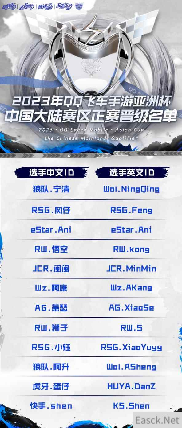 2023年QQ飞车手游亚洲杯正赛7月12日15:00开启,四大精彩看点提前曝光!