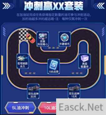 玩转QQ飞车新赛道 赢皮皮蟹春日限定专属福利