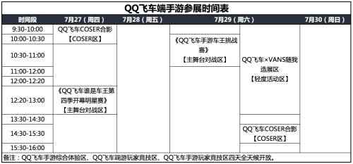 《QQ飞车》端手游联手亮相ChinaJoy 多重体验无处不飞车!