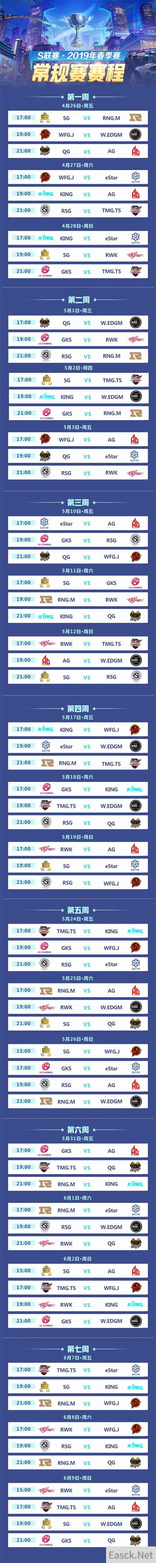热辣夏日极速全开，S联赛2019年常规赛明日打响