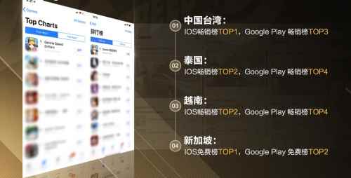 QQ飞车手游全球狂欢盛典8月1日开启!永久赛车套装8天送不停!