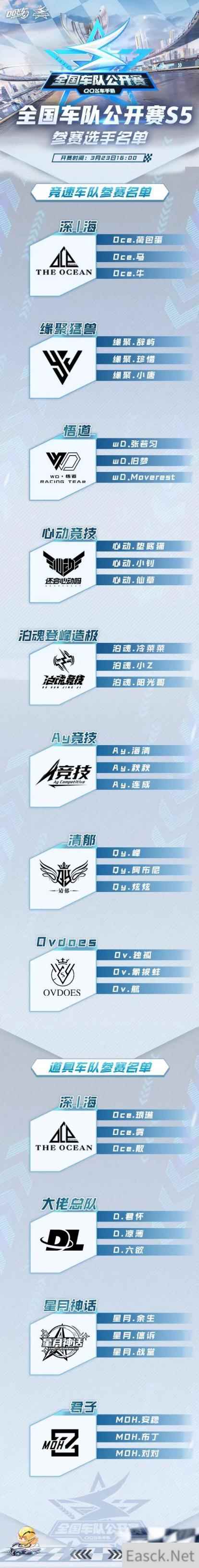 QQ飞车手游全国车队公开赛S5线上决赛阶段3月23日打响，最强车队之争一触即发！