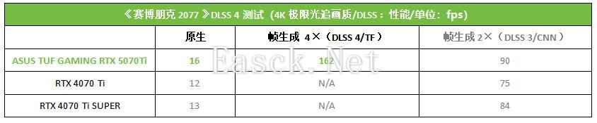易采游戏网