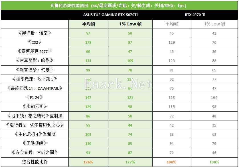 易采游戏网