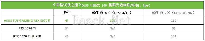 易采游戏网