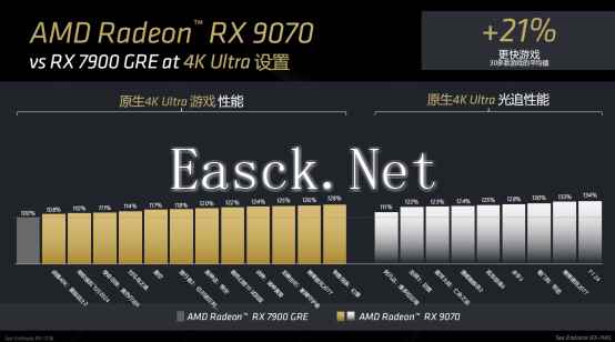 易采游戏网