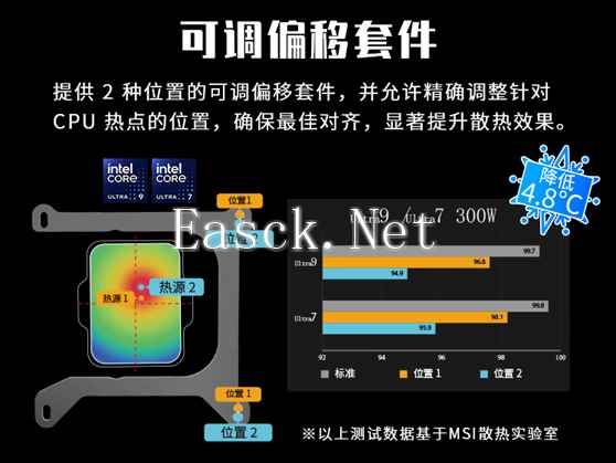 易采游戏网