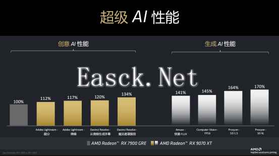 易采游戏网