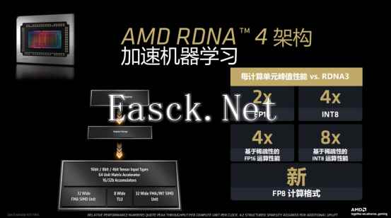 易采游戏网