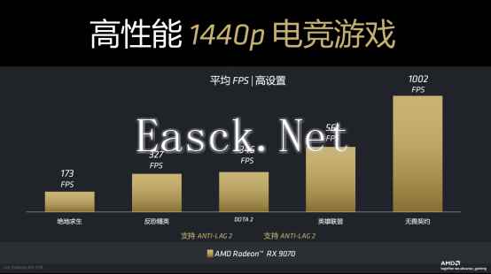 易采游戏网