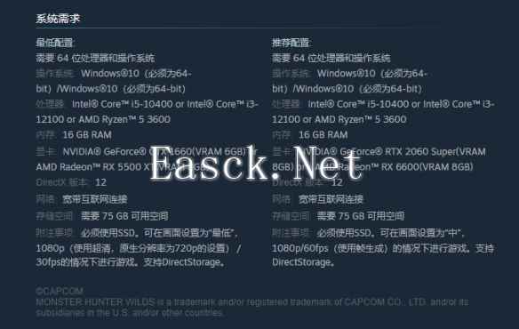 怪物猎人荒野最低显卡要求是什么