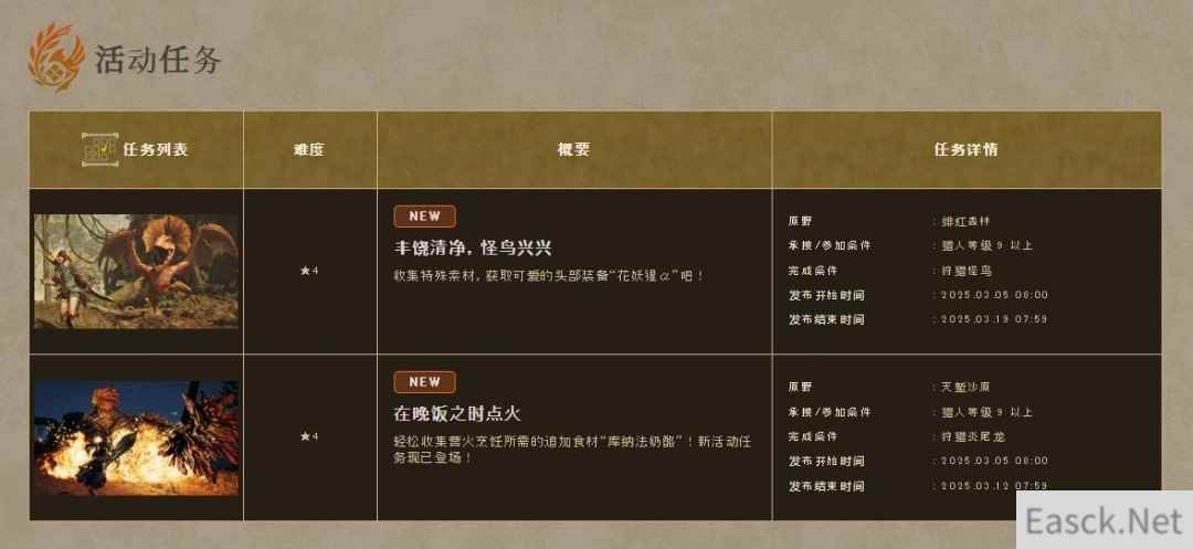《怪物猎人:荒野》首次推出限时活动任务