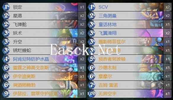 炉石传说爆牌星舰萨卡组代码推荐
