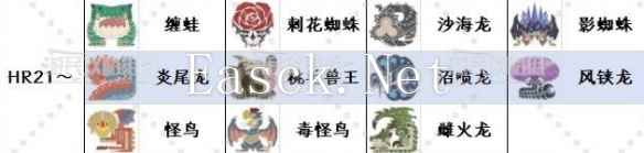 怪物猎人荒野历战怪物怎么解锁
