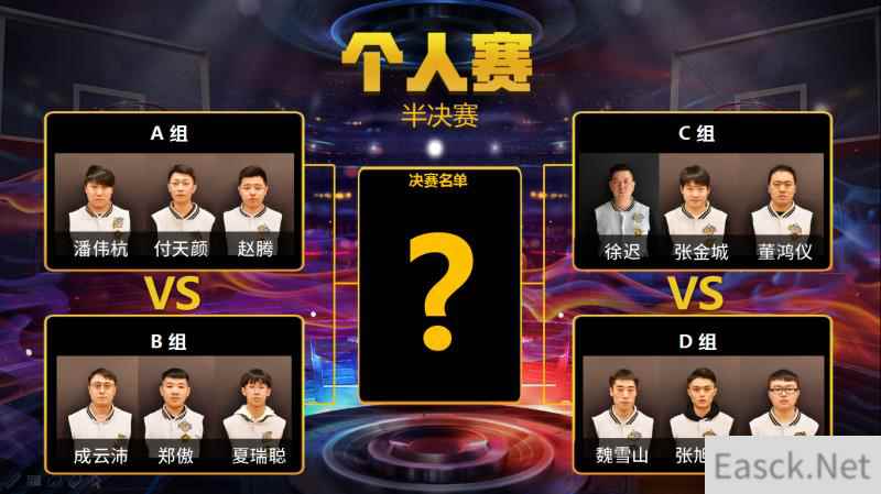 《最强NBA》S1大师赛完美落幕 虎牙2队斩落传奇成功登顶