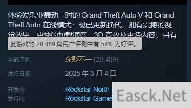 《三男一狗》增强版Steam评价两极分化引发热议