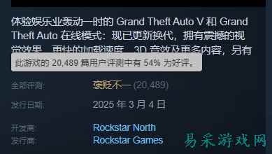 《三男一狗》增强版系列Steam评价最差!网友怒斥R星