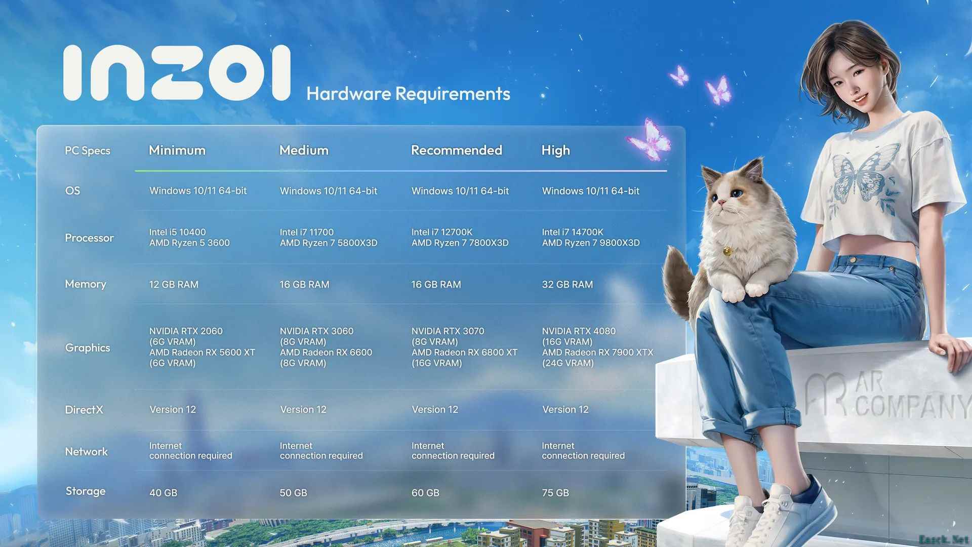 《inZOI》PC配置揭示：最低画质表现惨淡，糊成一团景象显现