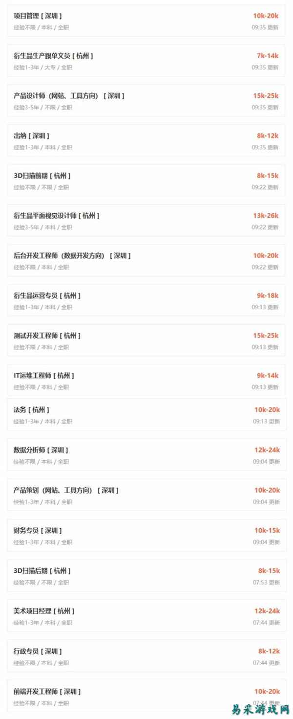 《黑神话》DLC要来了？游戏科学大量招聘：工资1万多元