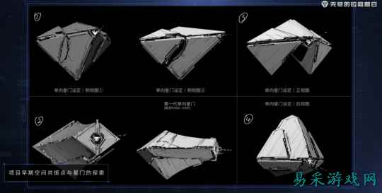 满足对科幻的所有想象?拉格朗日宇宙还藏着这些秘密!