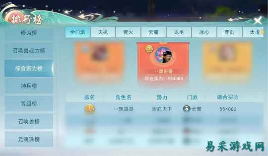 《天下》手游月卡服的含金量还在上升？看全服综合实力榜首少侠怎么说！