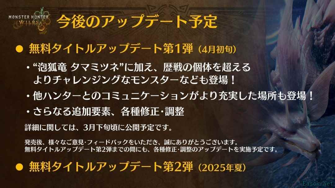 《怪物猎人:荒野》首个免费更新内容一览