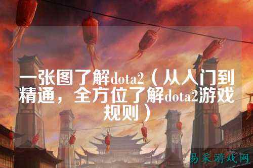 一张图了解dota2（从入门到精通，全方位了解dota2游戏规则）