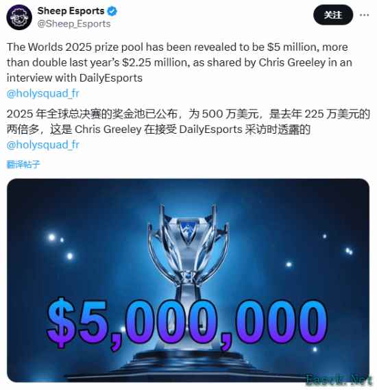 曝《LOL》2025全球决赛奖金池500万美元:是去年两倍