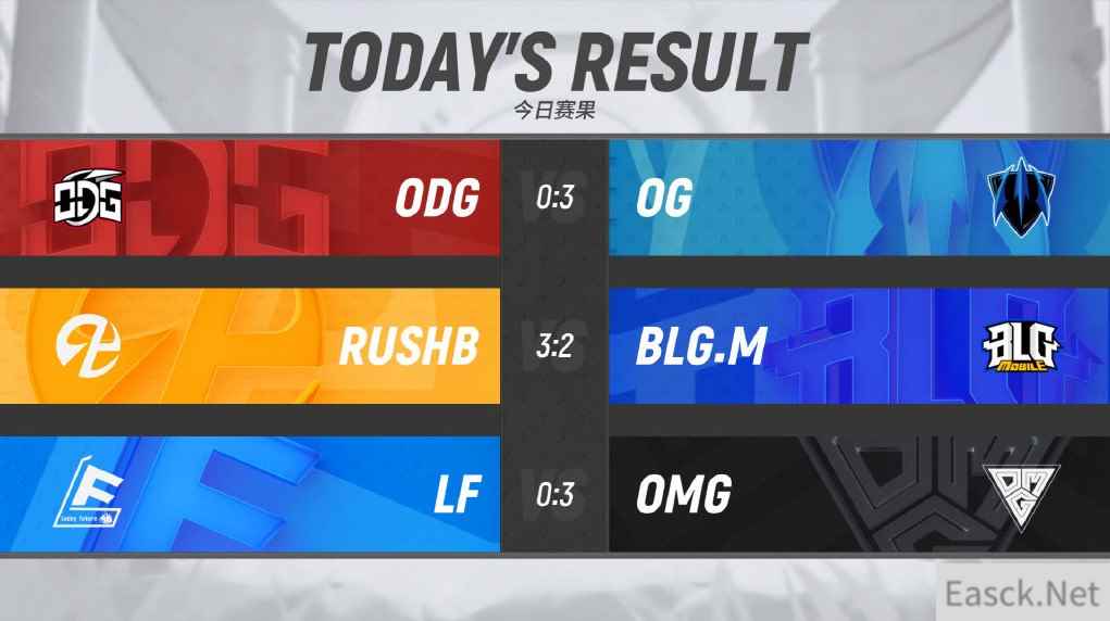 顶尖对决再现!OPL暑期赛揭幕日焦点回顾