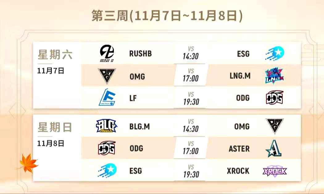 少年血勇!LNG.M三比零连胜不败!【OPL联赛第三周回顾】