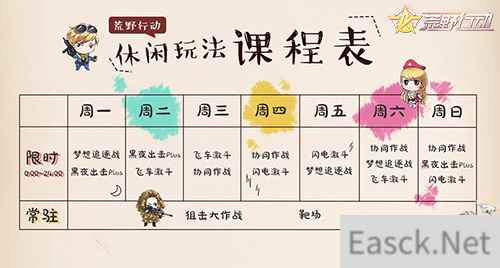 合作综艺《勇敢的世界》热播进行时 《荒野行动》休闲玩法定期“排班上岗”