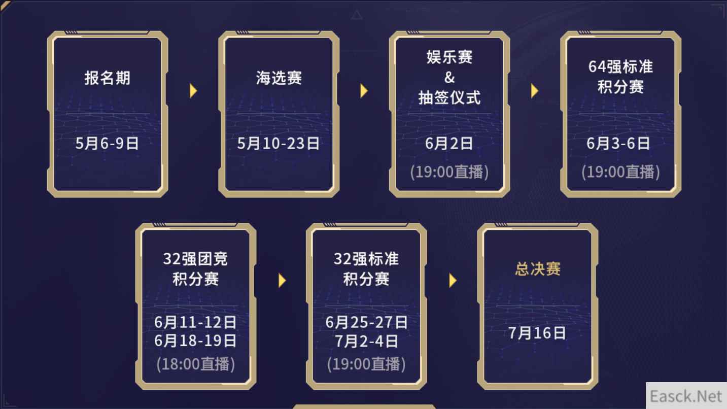 网易电竞NeXT2021春季赛荒野行动巅峰战队赛海选报名