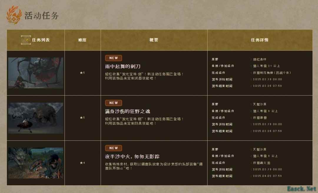 怪物猎人：荒野推出三项全新活动任务