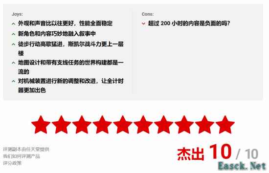 《异度之刃X终极版》获媒体满分评价