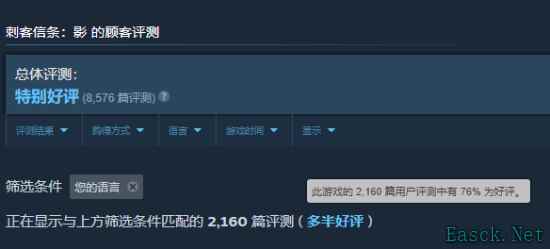 《刺客信条影》Steam评测数稳步上升 简中好评率76%