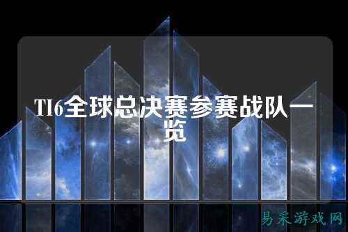 TI6全球总决赛参赛战队一览