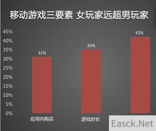 《旅行青蛙》火了 我问了问身边朋友对它的看法