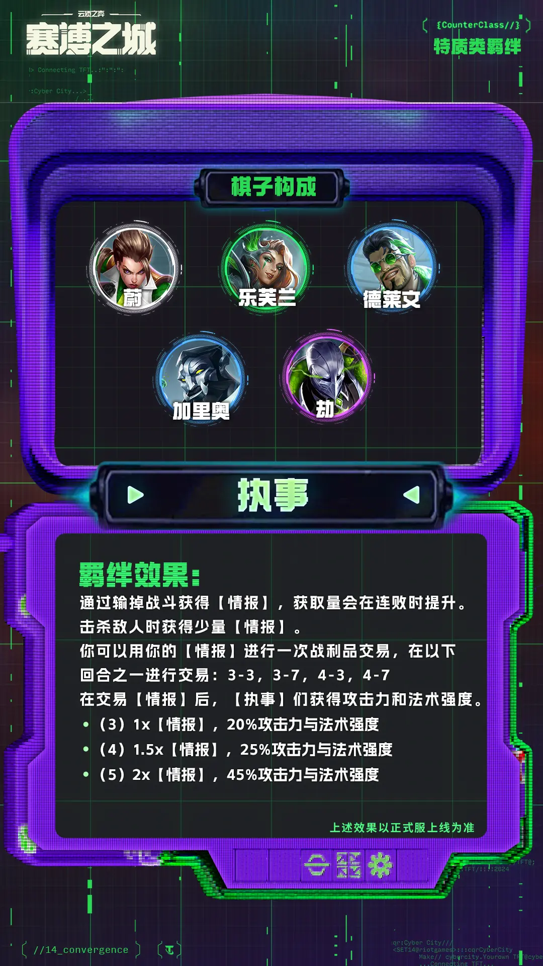 云顶s14收菜羁绊是什么