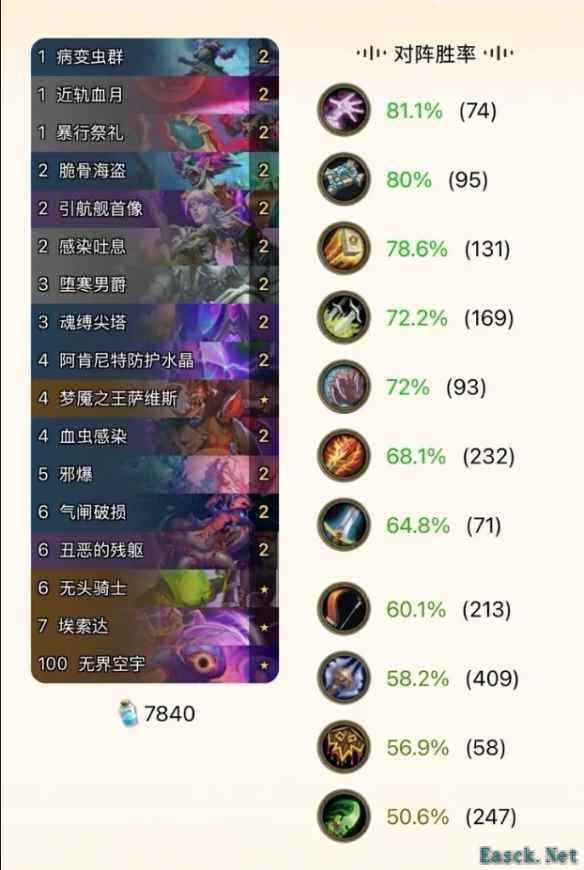 炉石传说首日卡组推荐一览