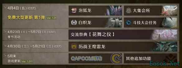 怪物猎人荒野免费大型更新计划内容介绍