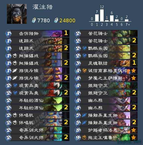炉石传说灌注猎卡组代码分享
