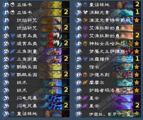 炉石传说星云萨卡组代码分享