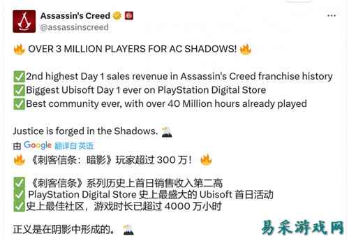 《刺客信条：影》玩家超300万！IGN质疑不公布销量！
