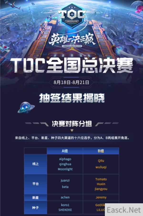 Alpha Gaming 二位选手出征云顶之弈TOC总决赛