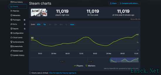 动作角色扮演游戏《无限机兵》正式上线 Steam评价“特别好评”