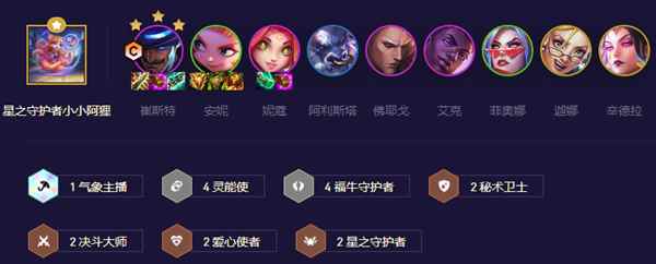 云顶之弈s8.5442福牛卡牌阵容推荐