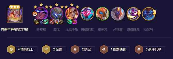 云顶之弈s8.5机甲精英盖伦推荐