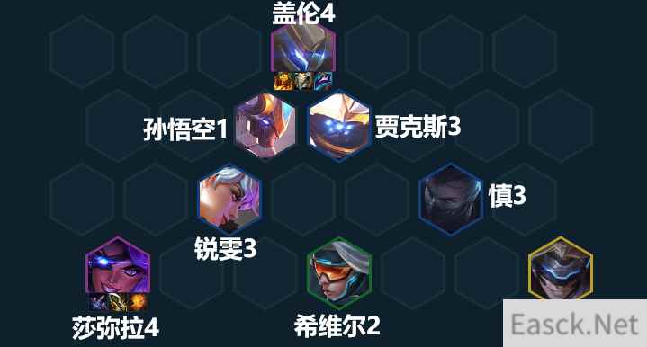 云顶之弈s8.5机甲枪手阵容怎么玩